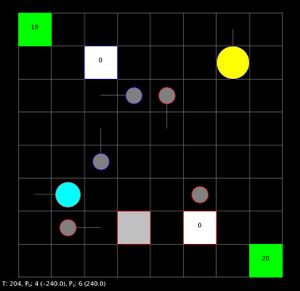 Prochaines réunions du groupe de travail IA des jeux